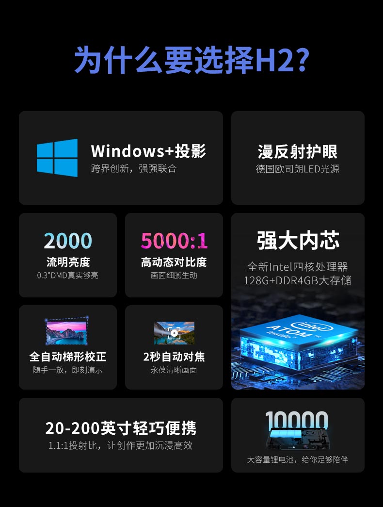 慧投Windows投影仪 H2 慧投Windows投影仪 H2